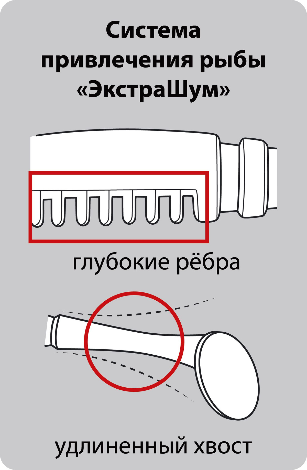 Текст при отключенной в браузере загрузке изображений