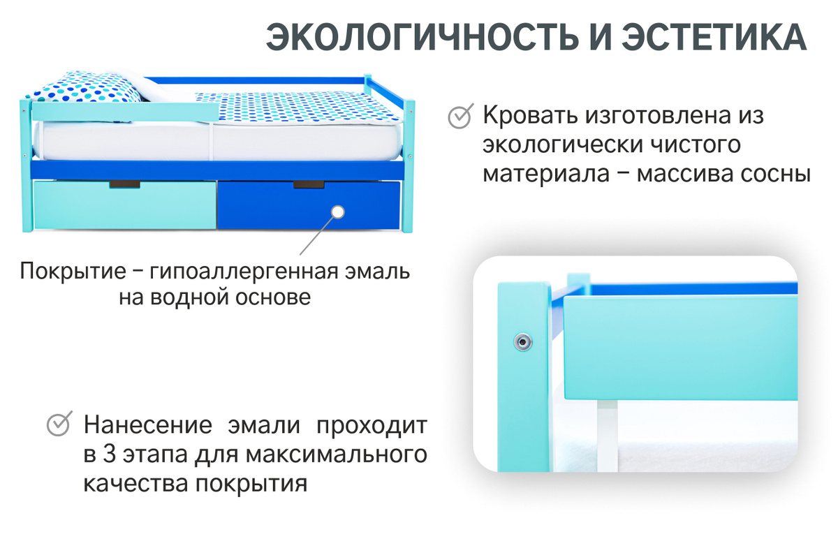 Текстовое описание изображения