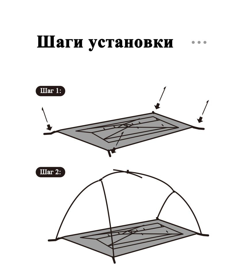 Текстовое описание изображения