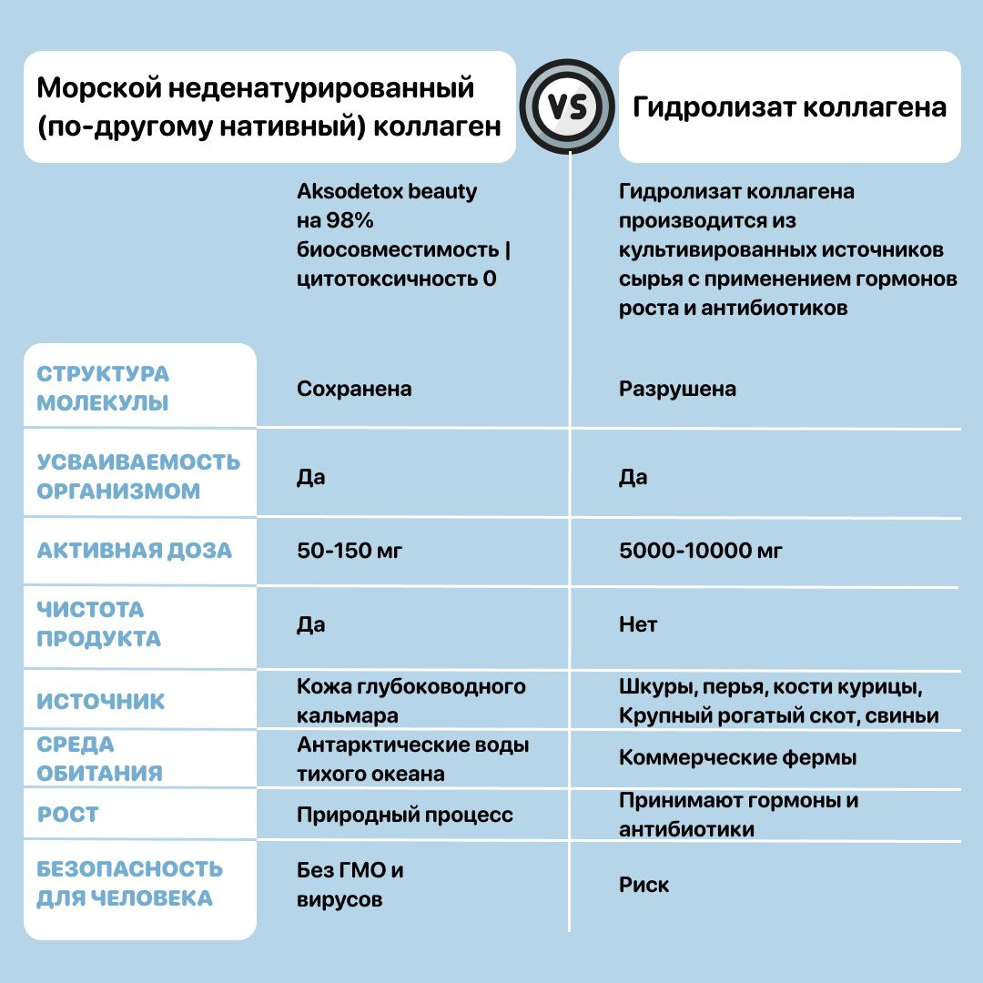 Текст при отключенной в браузере загрузке изображений