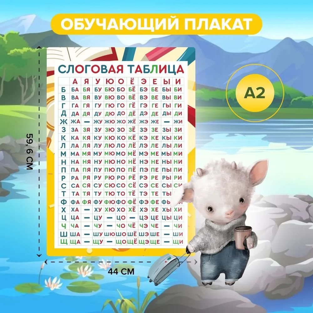 Обучающий постер-плакат для начальной школы и детского сада "Слоговая таблица", Русский язык
