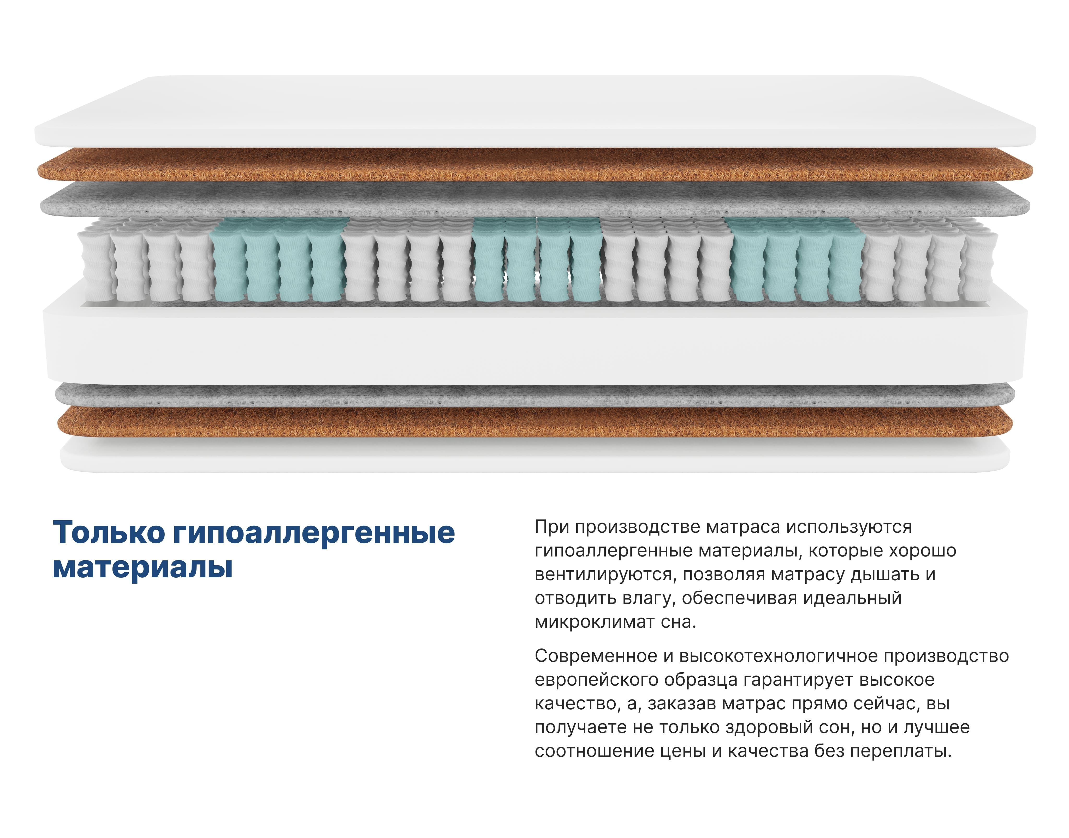 orto eco матрас ортопедический