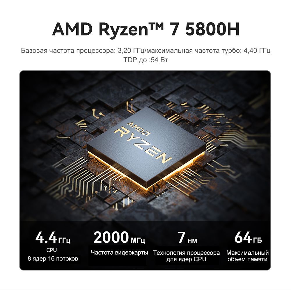 Ryzen 5700u отзывы. Мини ПК AMD Ryzen 7 5800h. AMD 5560.