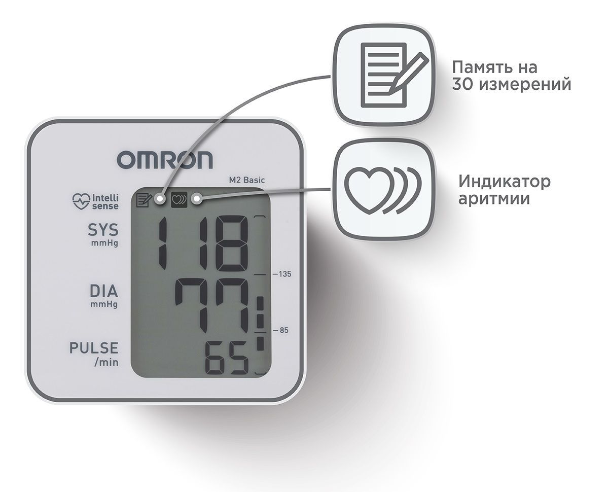 Тонометр автоматический OMRON M2 Basic ARU клинически апробированный ...