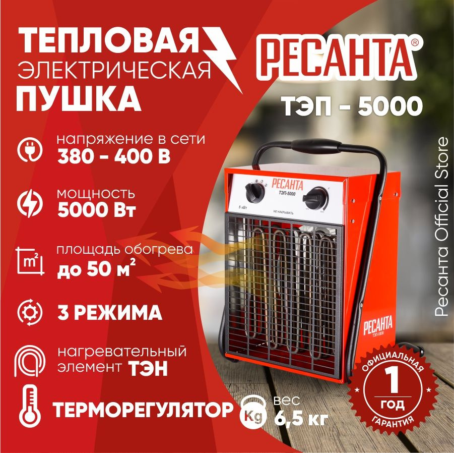 Тепловая электрическая пушка ТЭП-5000 (квадратная) Ресанта / 5000 Вт, от 380В  #1