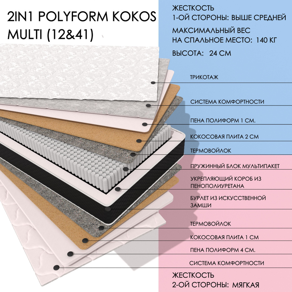 XMATRAS Матрас Матрас 2IN1 PolyformKokosMULTI(12&41), Независимые пружины, 90х200 см  #1