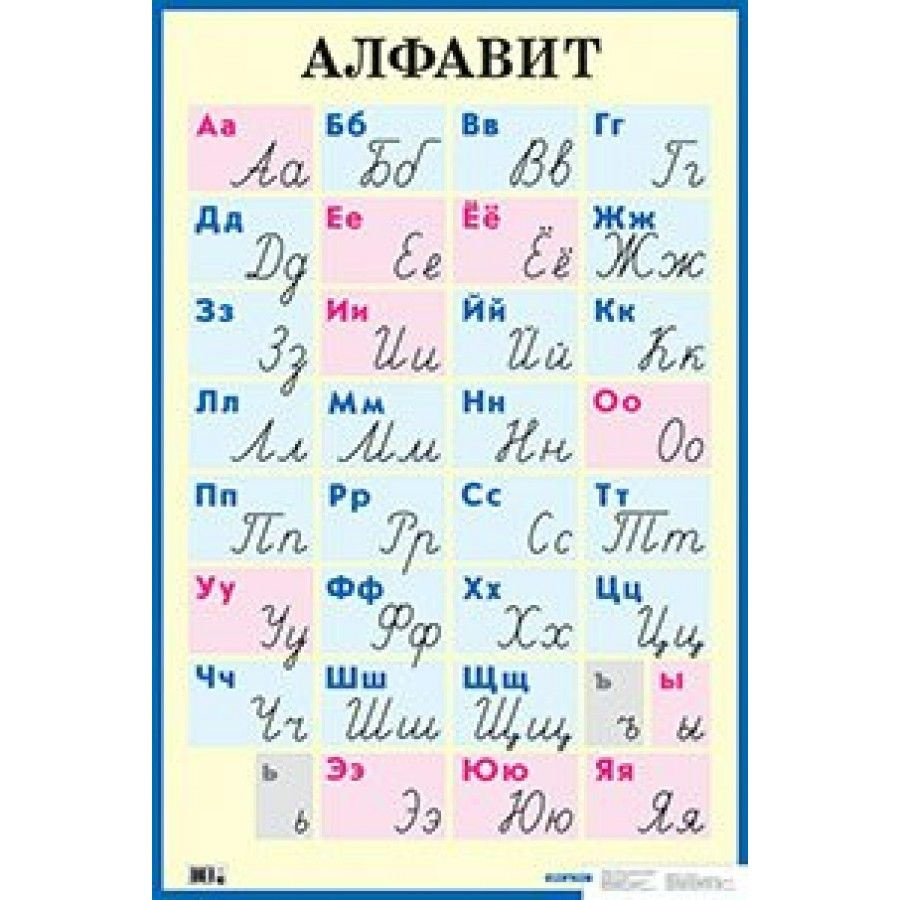 Русский алфавит. Печатные и рукописные буквы. А1. #1