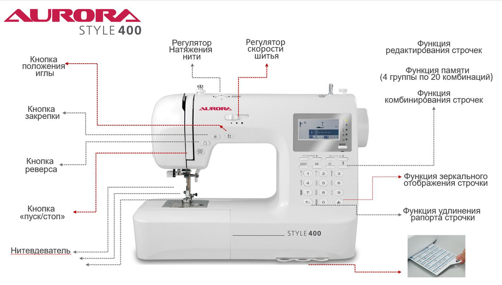 Швейная машина Aurora Style 400 / 404 программы для шитья / для дома / с оверлоком / LED подсветка / #1