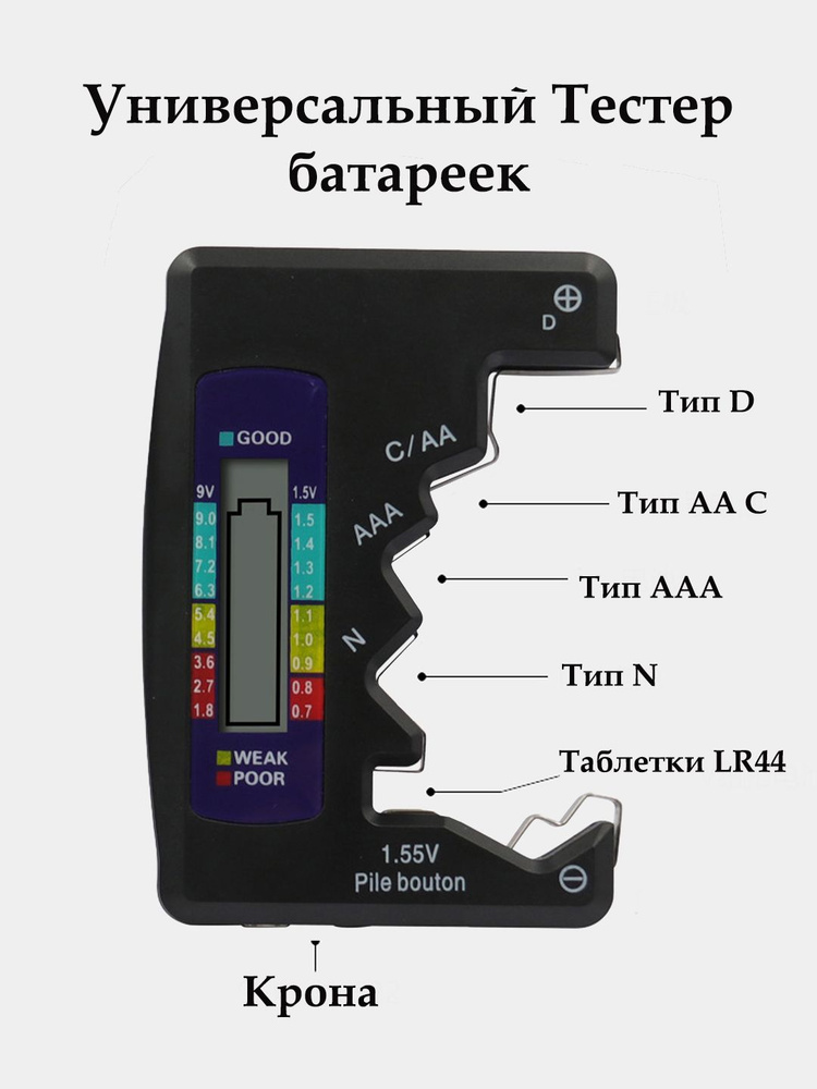 Измеритель емкости батареи/ тестер батареек и аккумуляторов/ измеритель напряжения Черный  #1