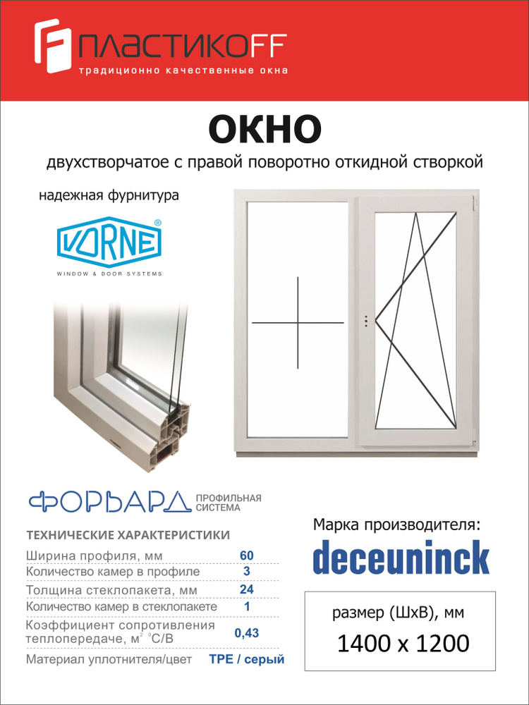 Двухстворчатое, поворотно-откидное, Правое открывание, Окно ПВХ ...