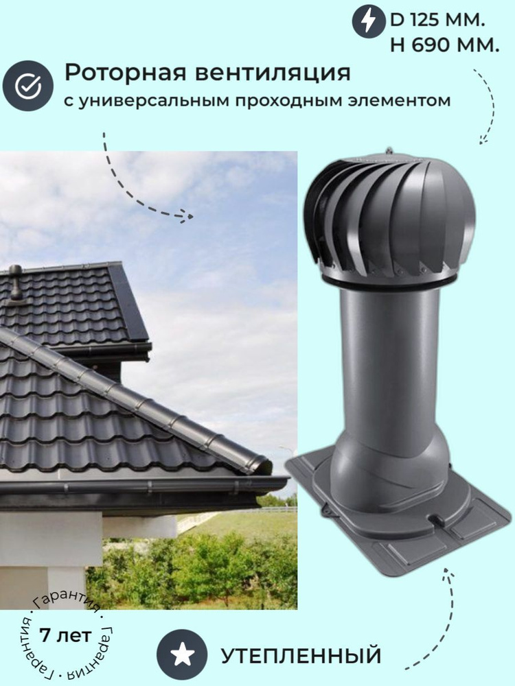 Роторный вентиляционный выход универсальный D 125/150 мм., труба ...