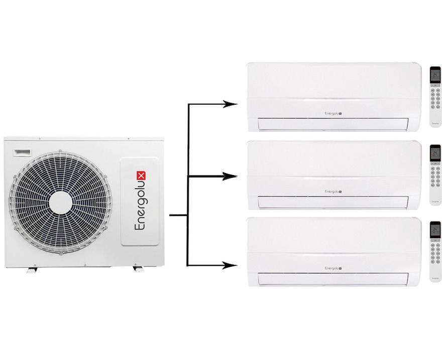 Мульти сплит система на 3 комнаты Energolux SAS07M3-AIx3/SAS09M3-AIx3 SAM21M1-AI/3 (комплект)  #1