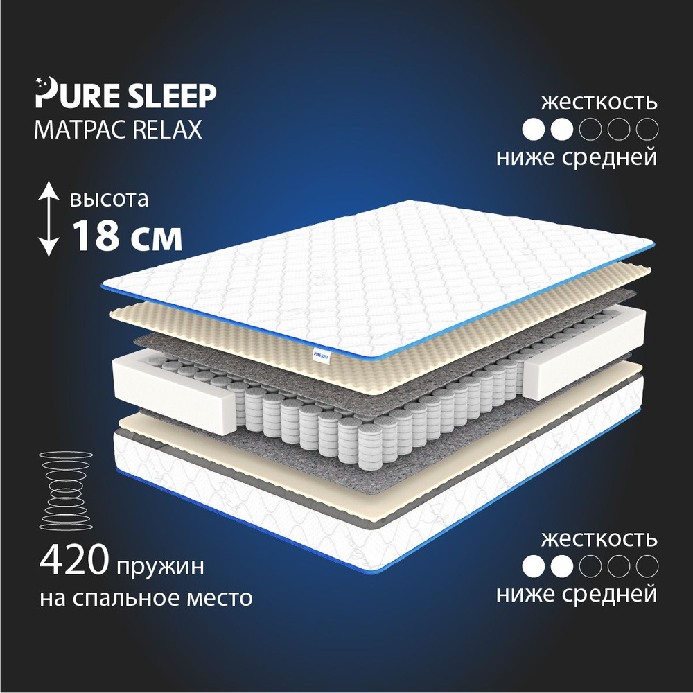 Матрас Pure Sleep Relax 200х190 #1