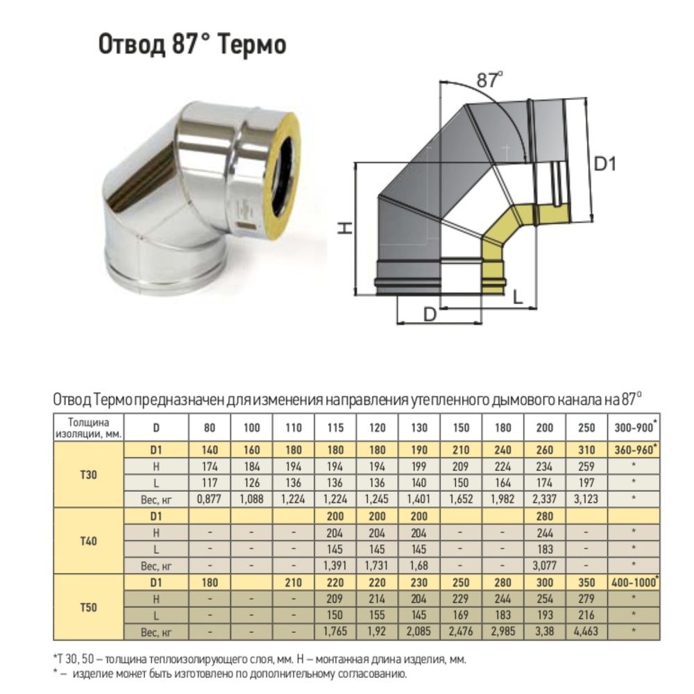 Отвод Термо 87* ОТ-Р 430-0.8/430 D120/180 #1