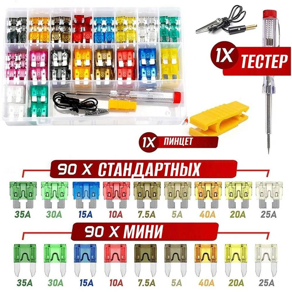 Автомобильные предохранители набор 180шт, мини и стандарт, с тестером и  пинцетом - купить по низкой цене в интернет-магазине OZON (1175934900)