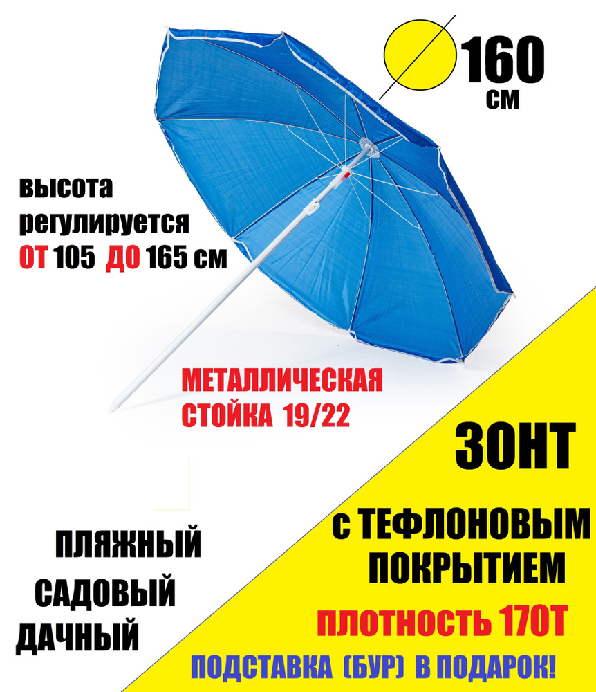 Апро Пляжный зонт,160см,синий, светло-синий #1