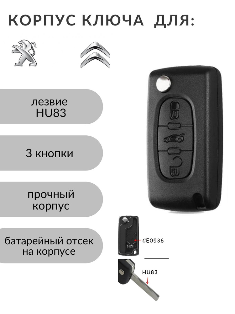 Корпус ключа зажигания Peugeot Citroen 308 c4 208 408 307 c3 picasso #1