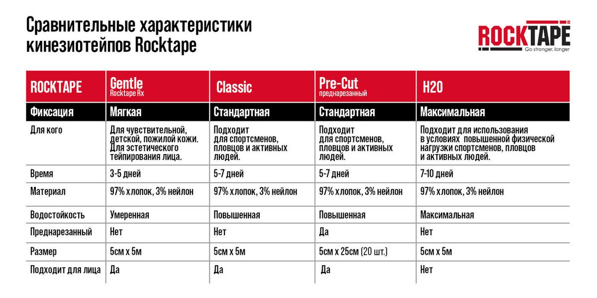 Текстовое описание изображения