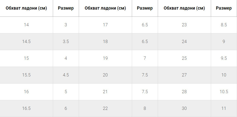 Текстовое описание изображения