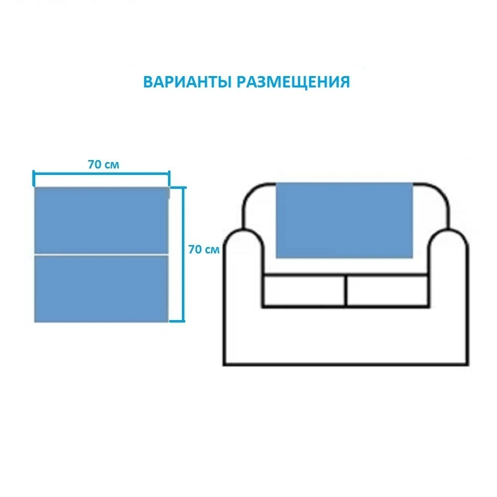 Текстовое описание изображения