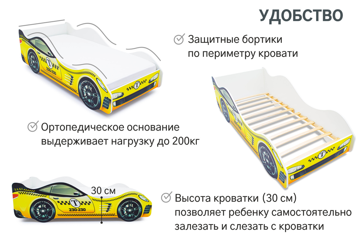 Текстовое описание изображения