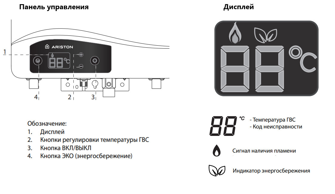 Текстовое описание изображения