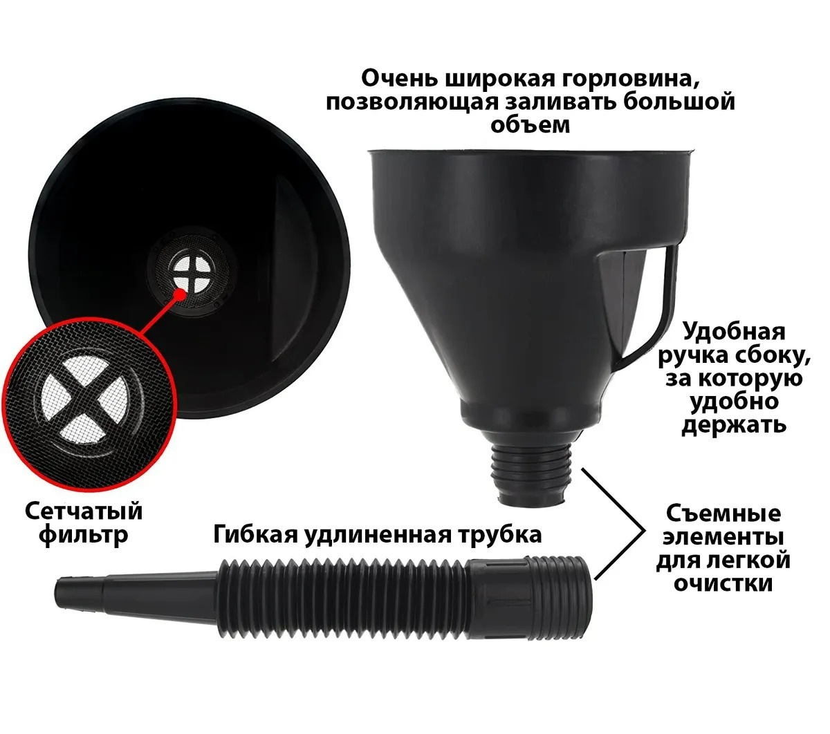 Текстовое описание изображения