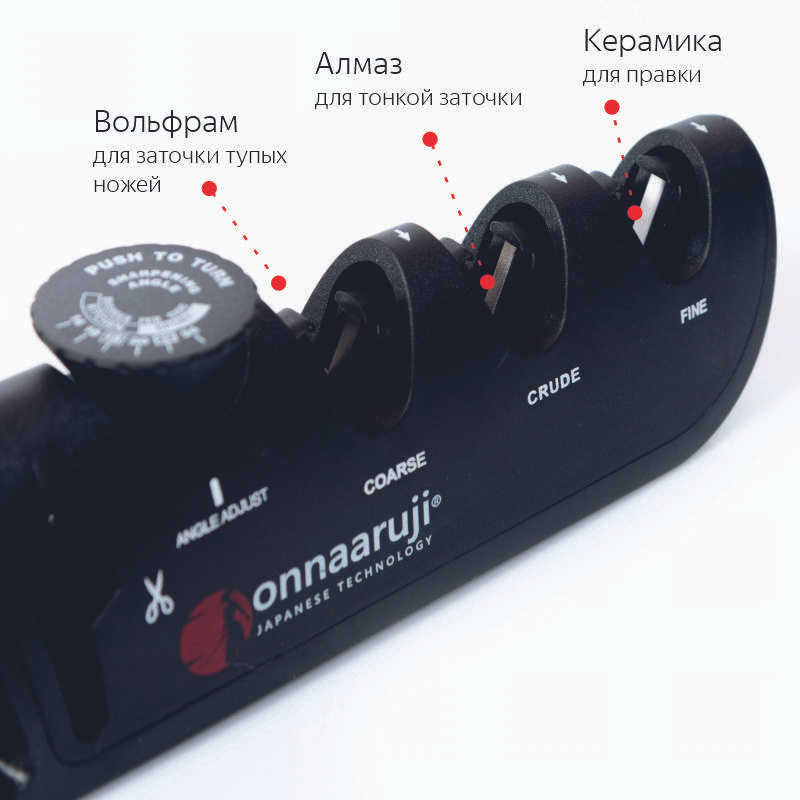 Текст при отключенной в браузере загрузке изображений