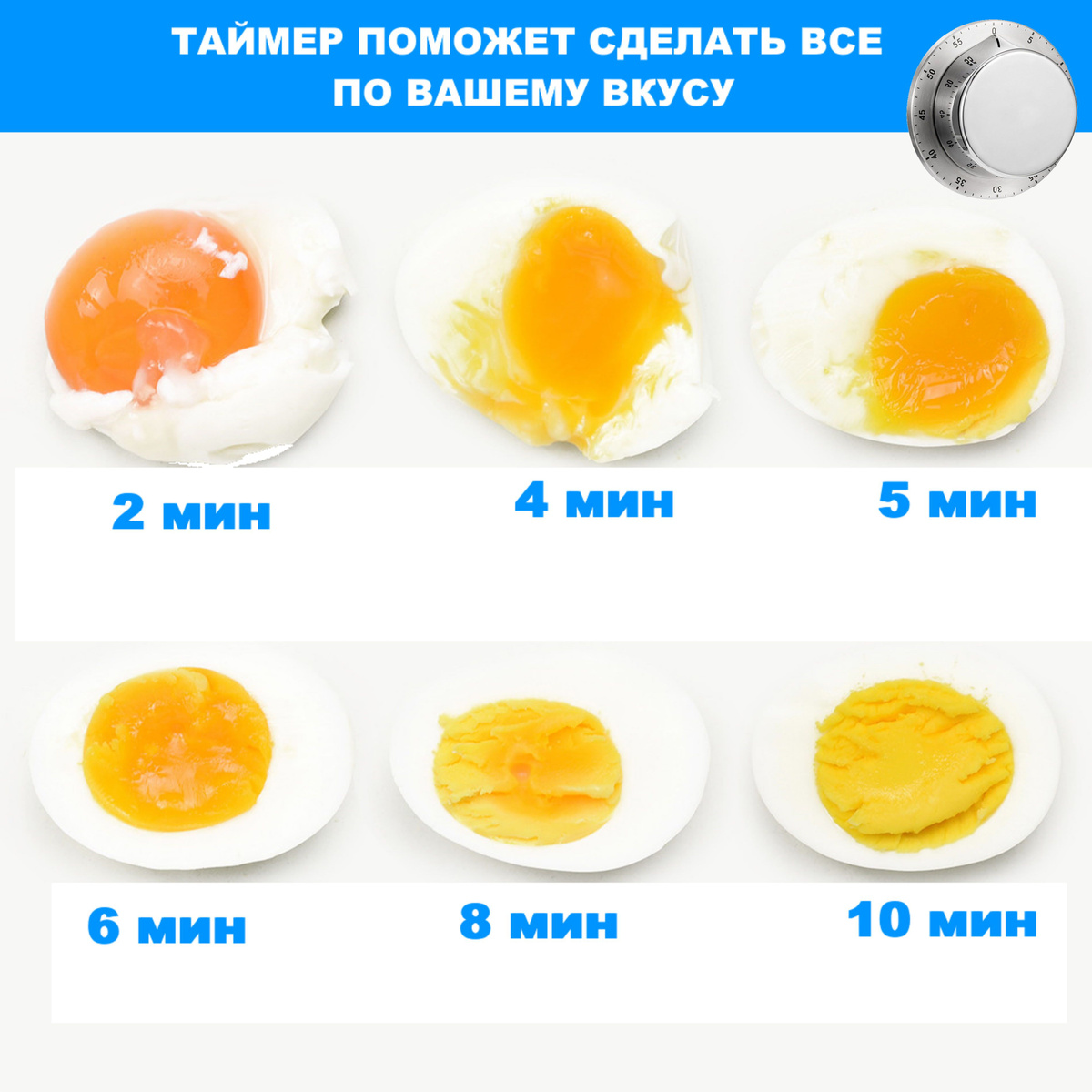 Текст при отключенной в браузере загрузке изображений