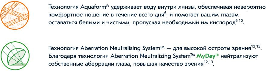 Текстовое описание изображения