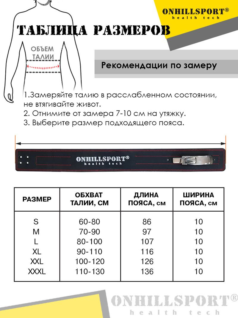 Текст при отключенной в браузере загрузке изображений