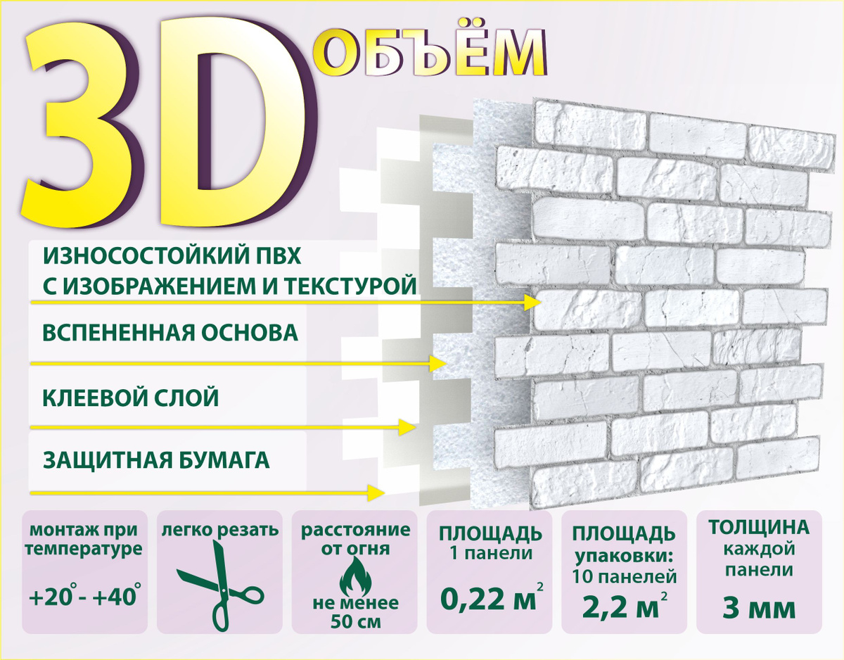 Текст при отключенной в браузере загрузке изображений