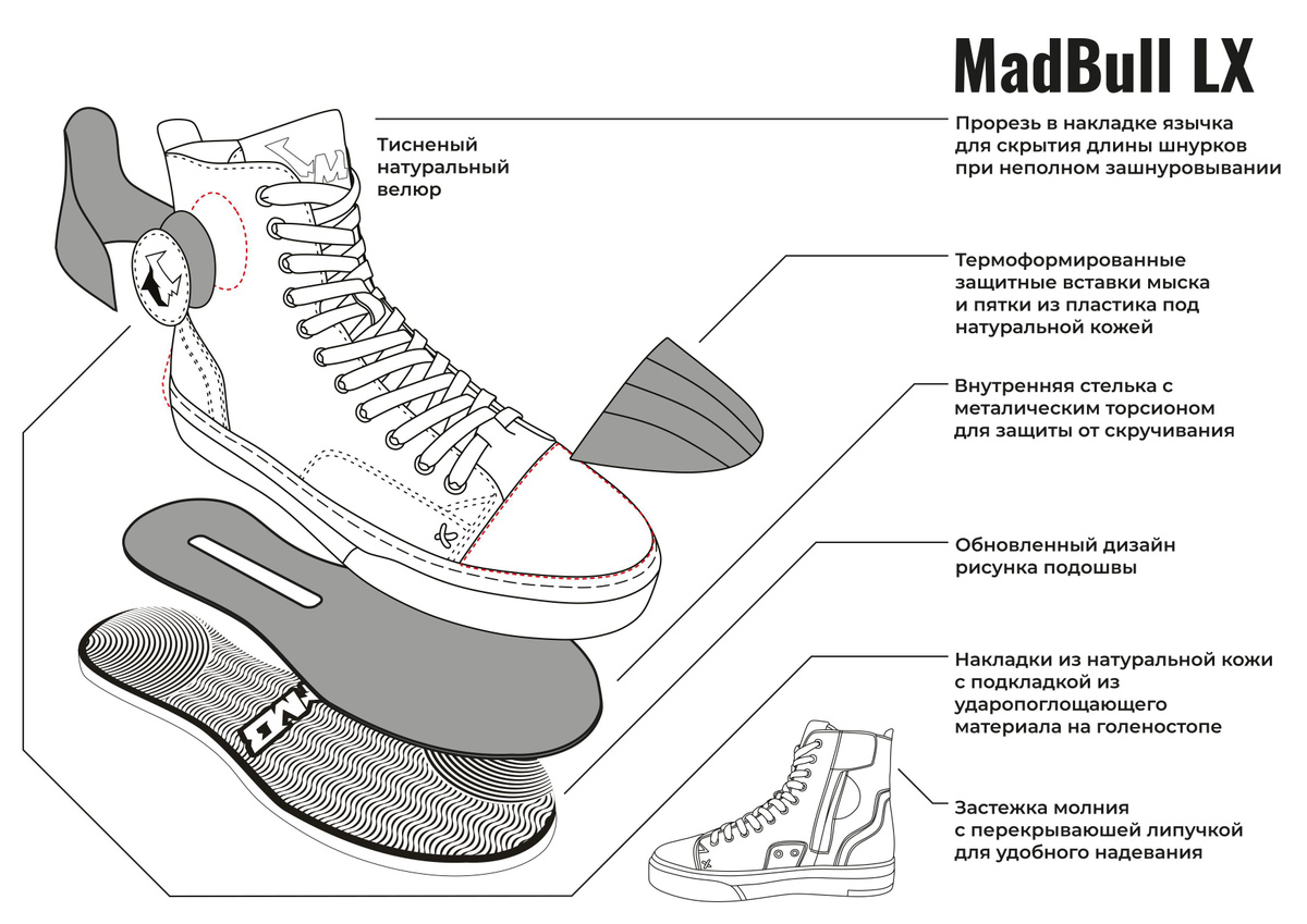 Кеды MadBull LX