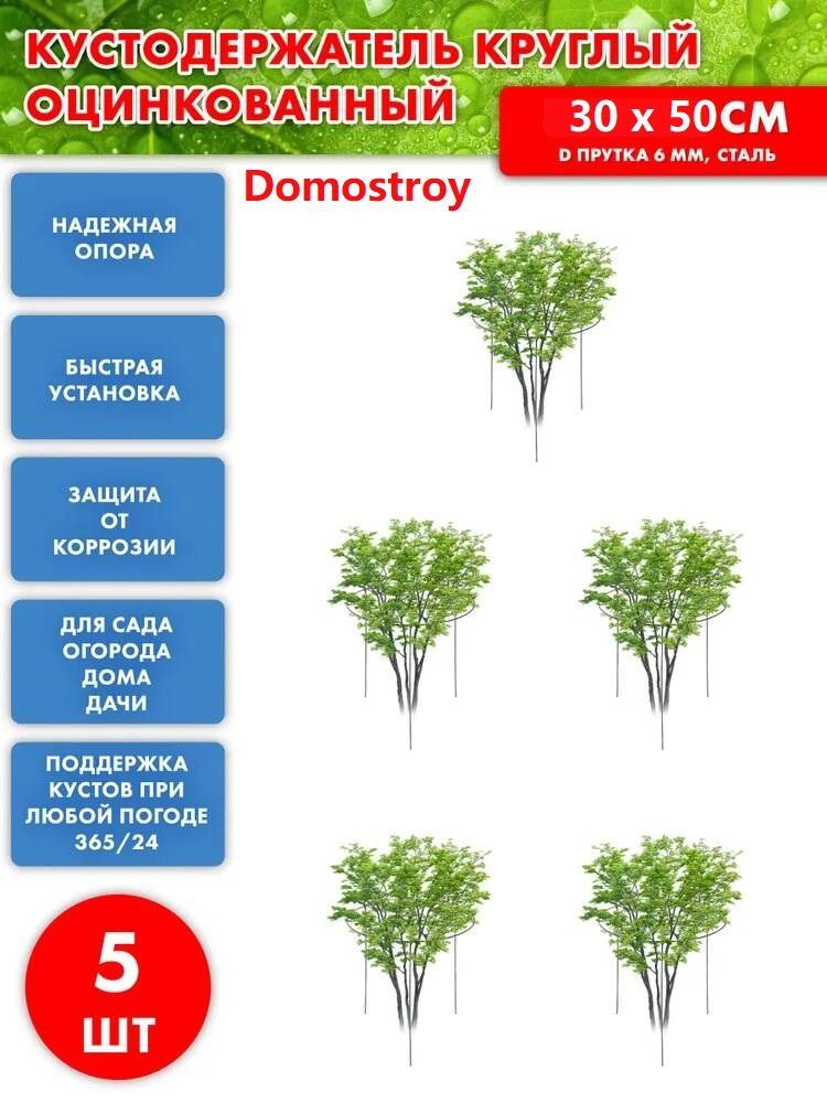 Текст при отключенной в браузере загрузке изображений