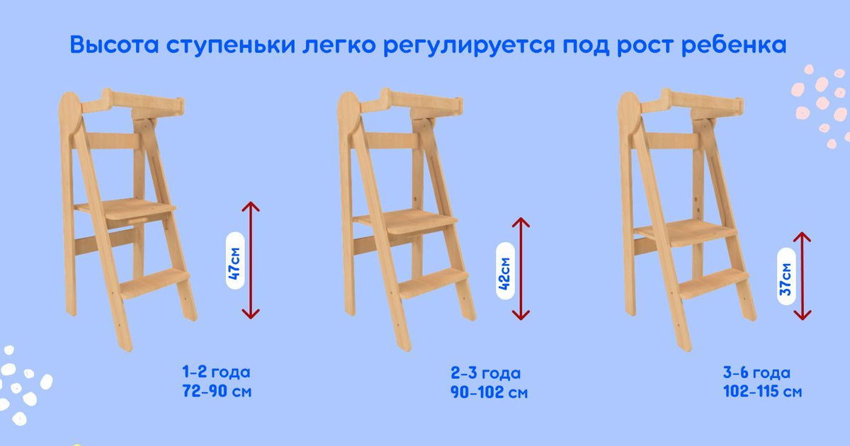 Текстовое описание изображения