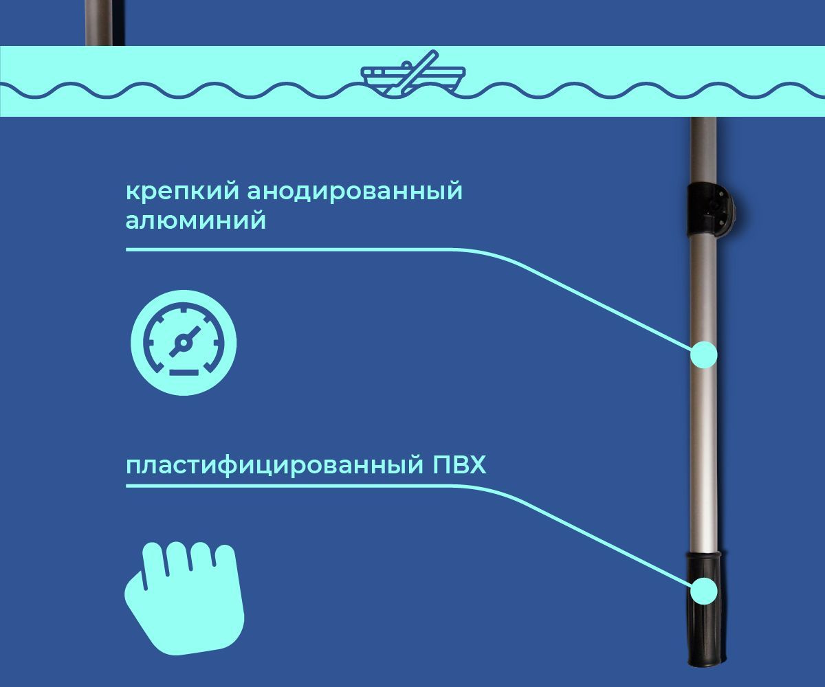 Лопасть изготовлена из ударопрочного полиамида  Ручка изготовлена из пластифицированного ПВХ.  Диаметр- 35 мм.