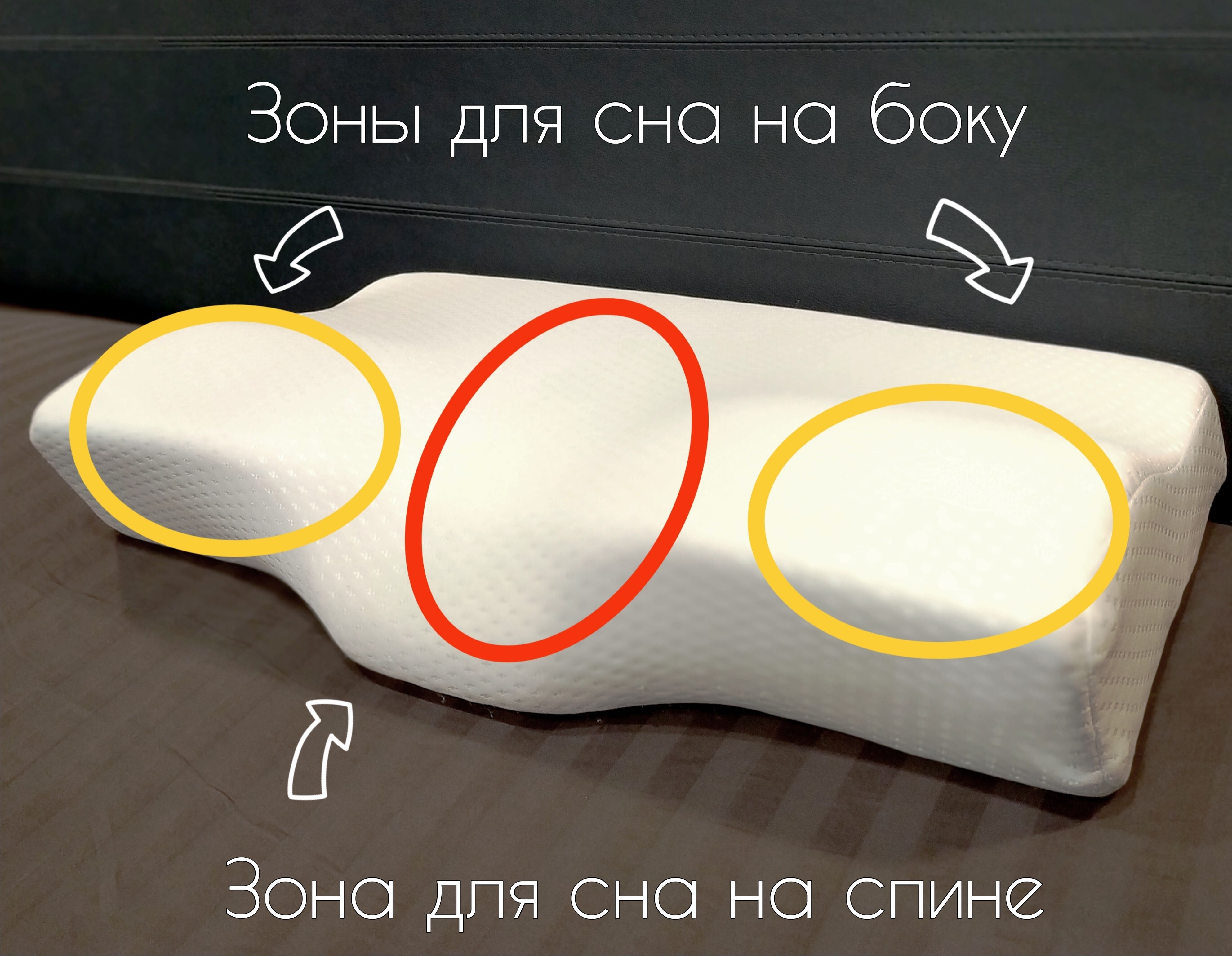 Ортопедическая подушка 35x60 см, Все пучком Ортопедическая_679208 ...