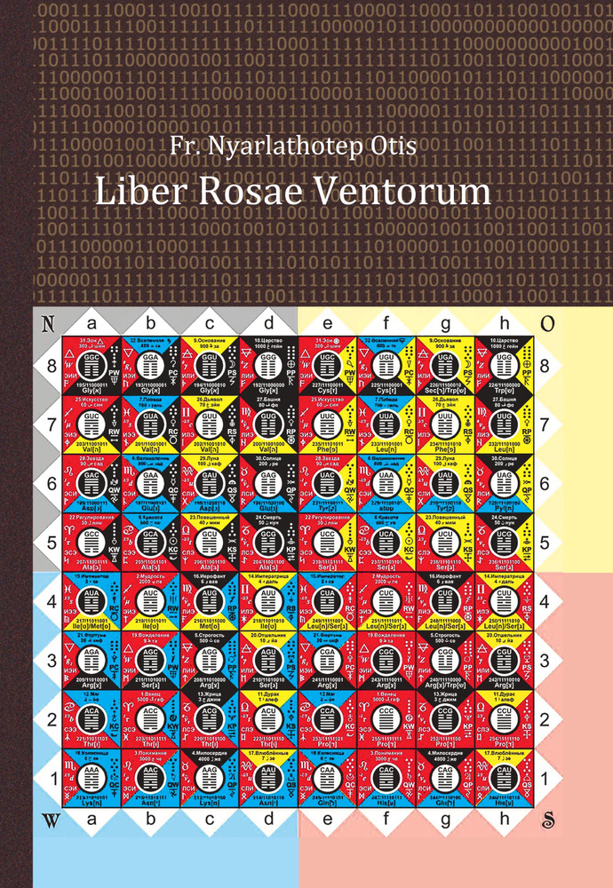 Liber Rosae Ventorum #1