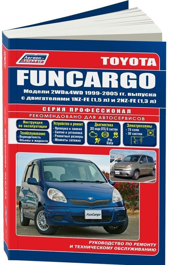 Базовые цены на ремонт Toyota FunCargo
