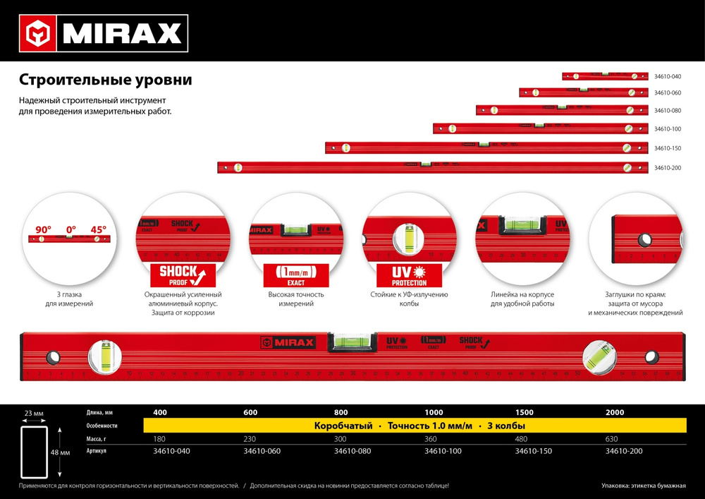 MIRAX 1500 мм уровень строительный #1