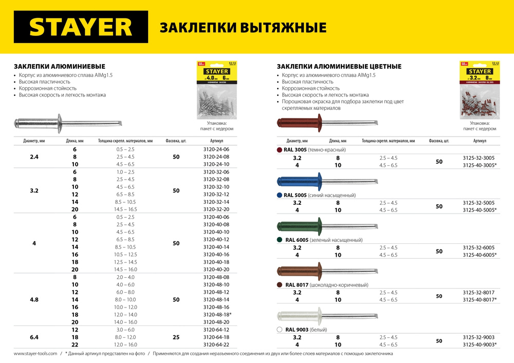 Stayer Заклепка 50 шт. #1