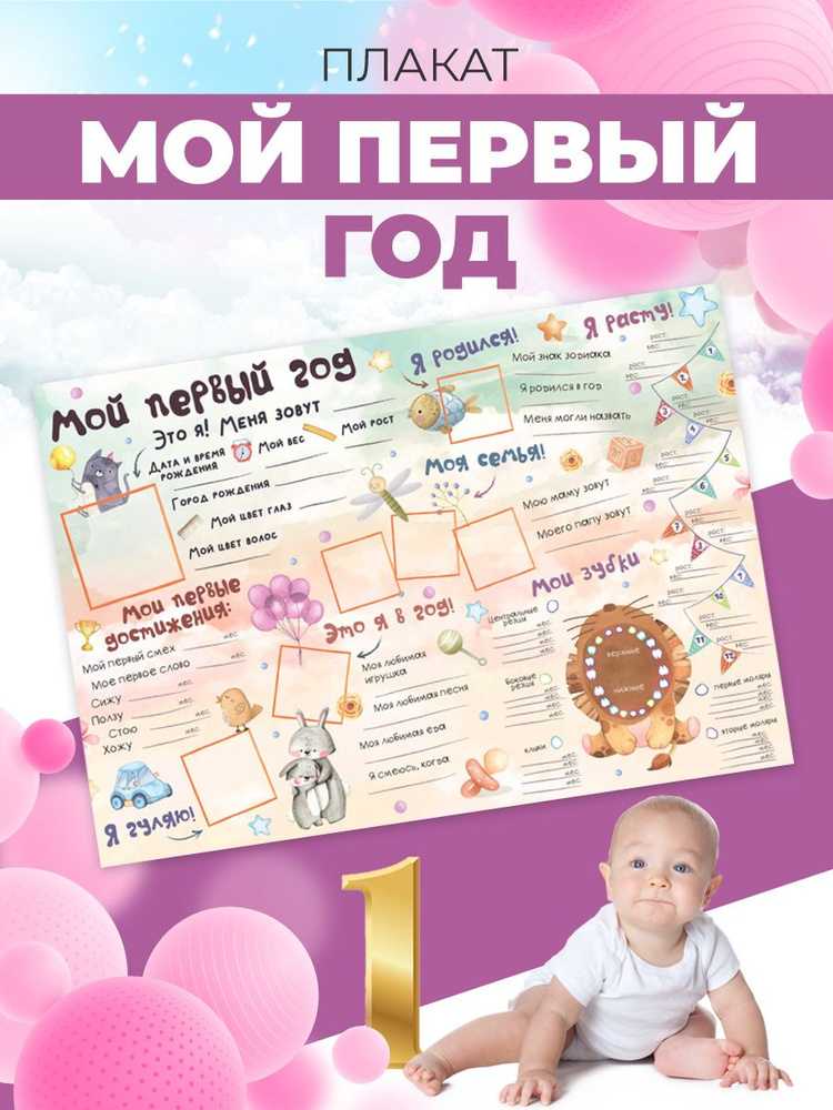 Плакат на день рождения "Мой первый год" Декор для праздника  #1