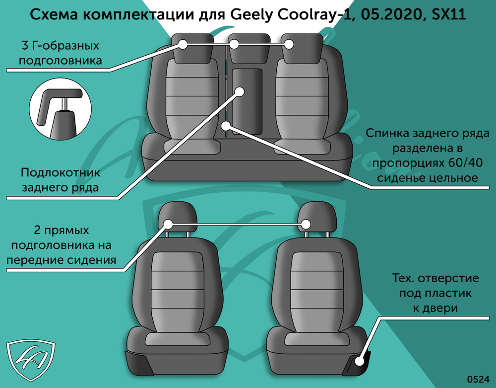 Авточехлы Lord AutoFashion для Geely Coolray-1, 05.2020, SX11 (джили кулрей) ТУРИН СТ /Илана+Орегон/ #1