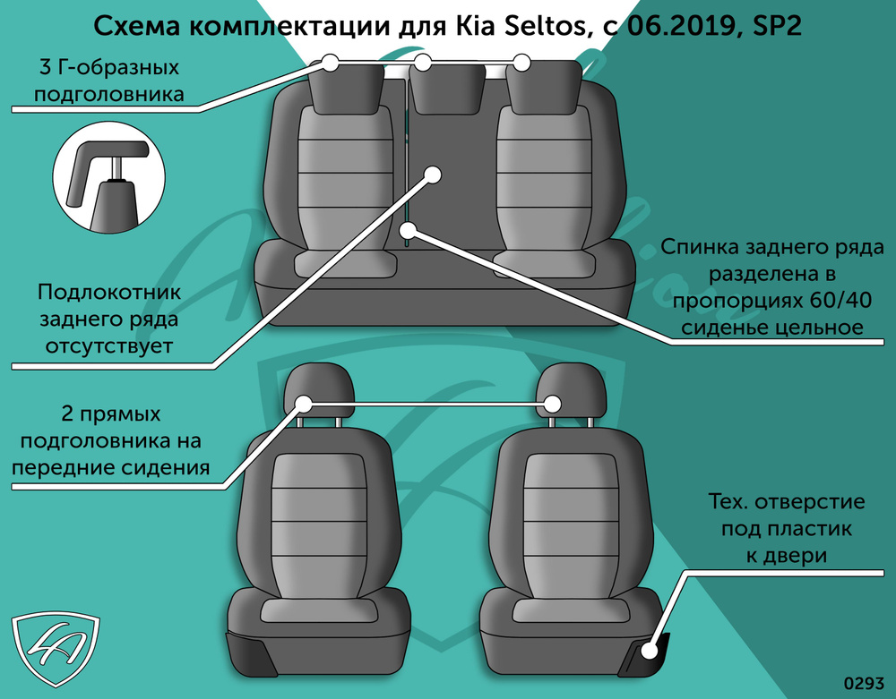 Авточехлы Lord AutoFashion для Kia Seltos, с 06.2019, SP2 (киа селтос) ТУРИН СТ /Илана+Орегон/ цвет - #1