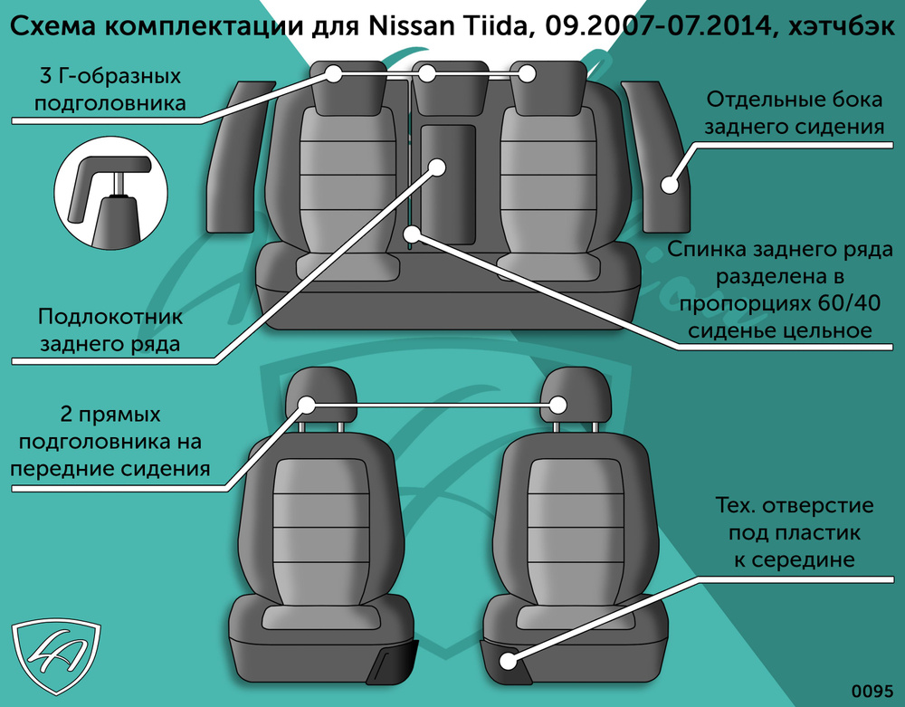 Авточехлы Lord AutoFashion для Nissan Tiida (ниссан тиида), 09.2007-07.2014, хэтчбэк ТУРИН СТ /Илана+Орегон/ #1