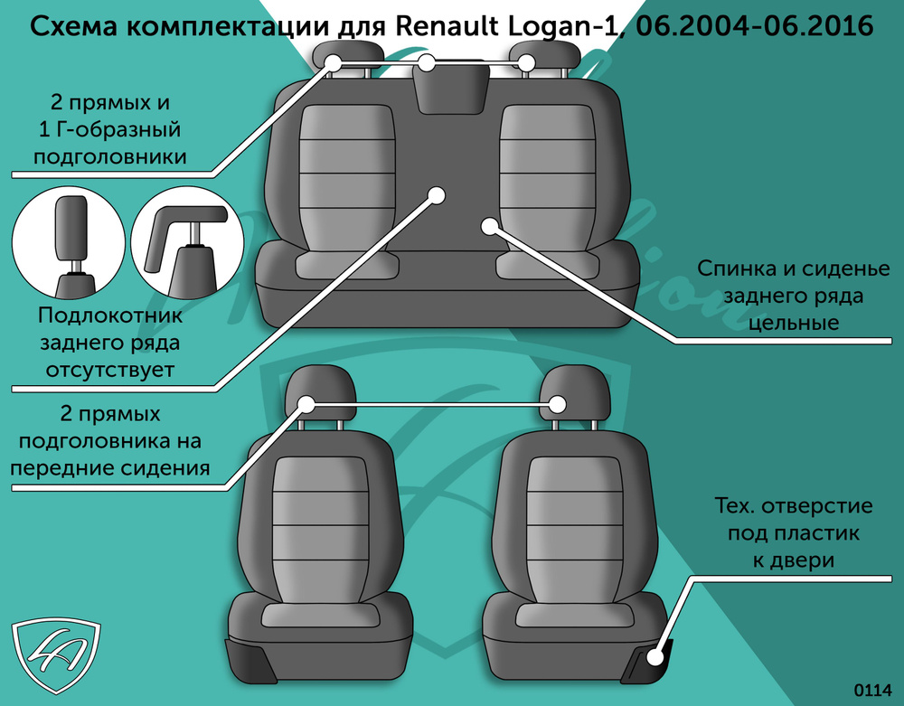 Авточехлы Lord AutoFashion для Renault Logan-1 (рено логан), 06.2004-06.2016 ТУРИН СТ /Илана+Орегон/ #1