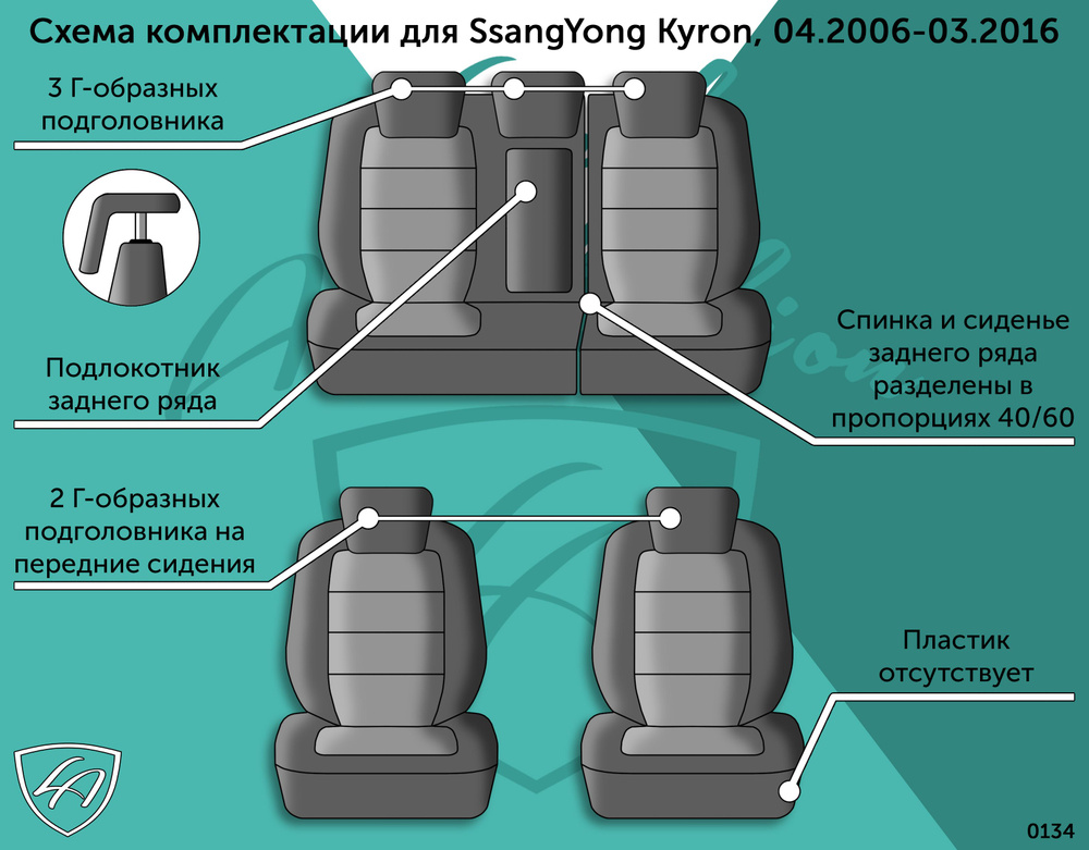 Авточехлы Lord AutoFashion для SsangYong Kyron (санг йонг кайрон), 04.2006-03.2016 ТУРИН СТ /Илана+Орегон/ #1