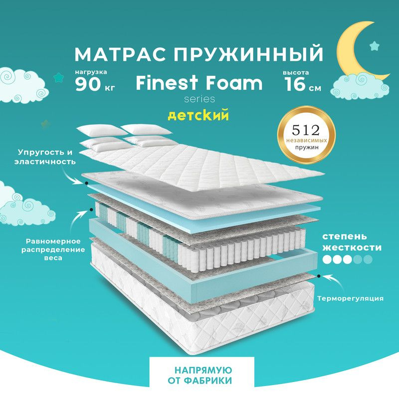 PRIME SLEEP Матрас Finest Foam, Независимые пружины, 70х140 см #1