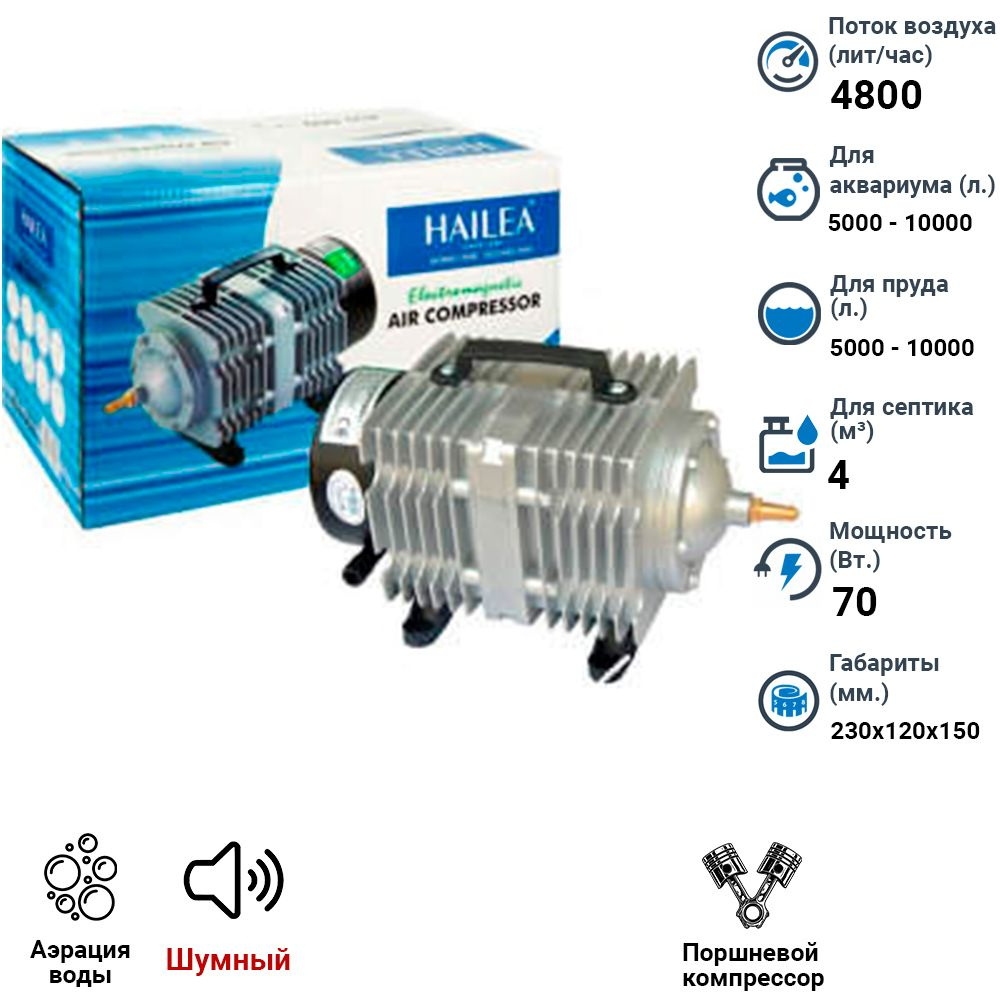Поршневой воздушный компрессор для аквариума и пруда от 5000 до 10000  литров, Hailea ACO 388D. - купить с доставкой по выгодным ценам в  интернет-магазине OZON (473263934)