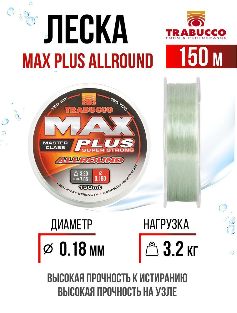 Монолеска для рыбалки Trabucco Max Plus Allround 150m Clear Light Green 0.18mm 3.20kg  #1